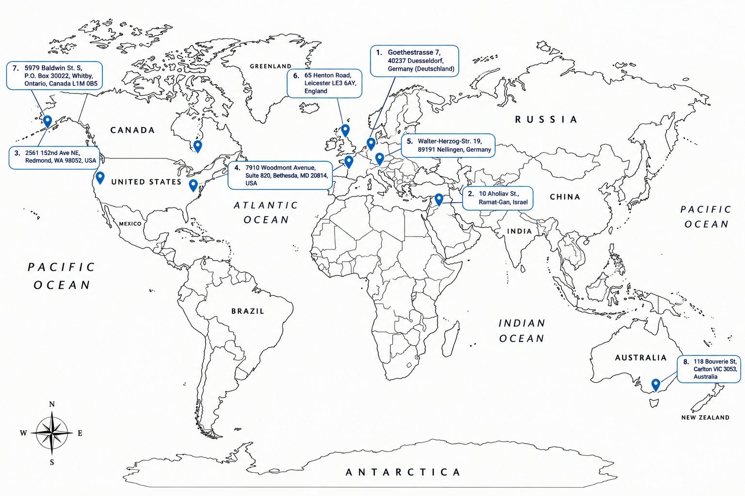National Footprint